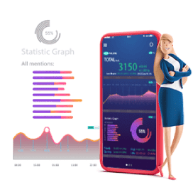 Mobile BI